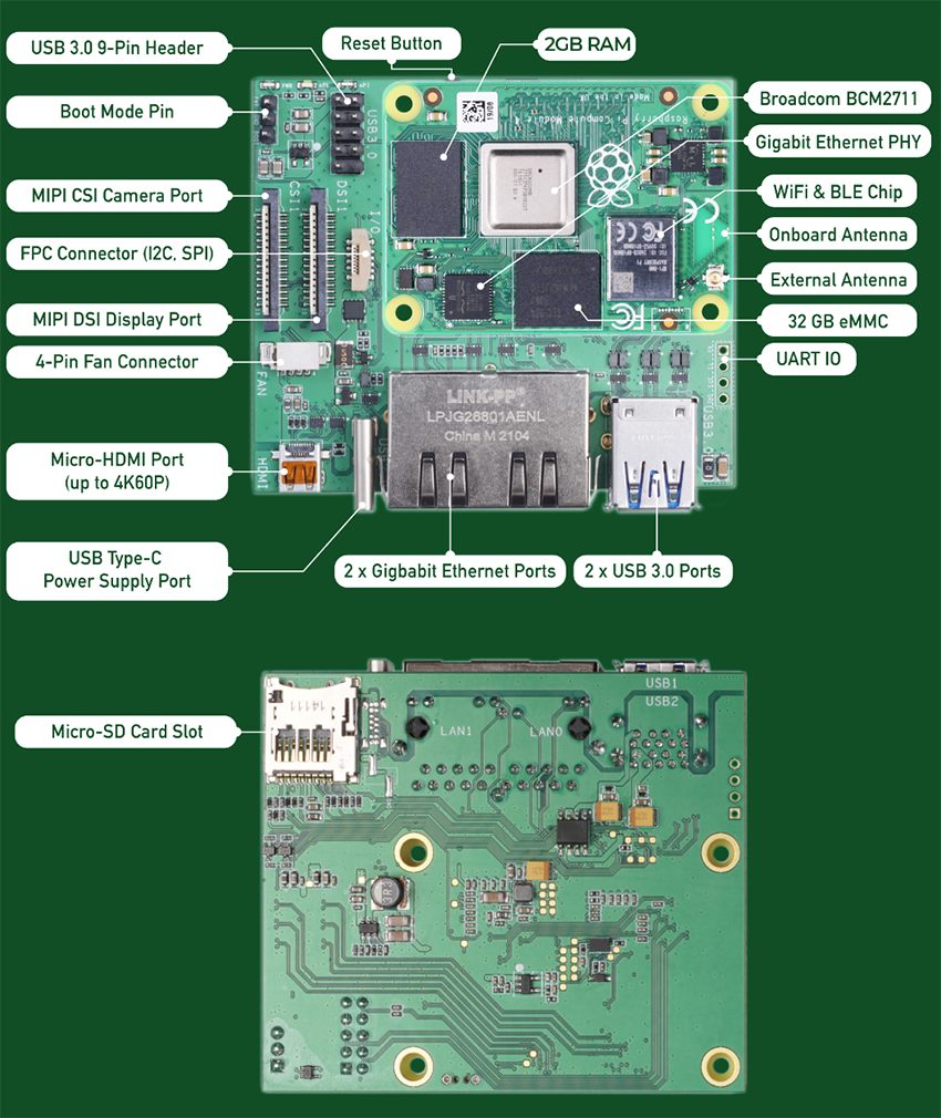 Seeed Studio reRouter CM4 102032 Raspberry Pi-basierter Mini-Router